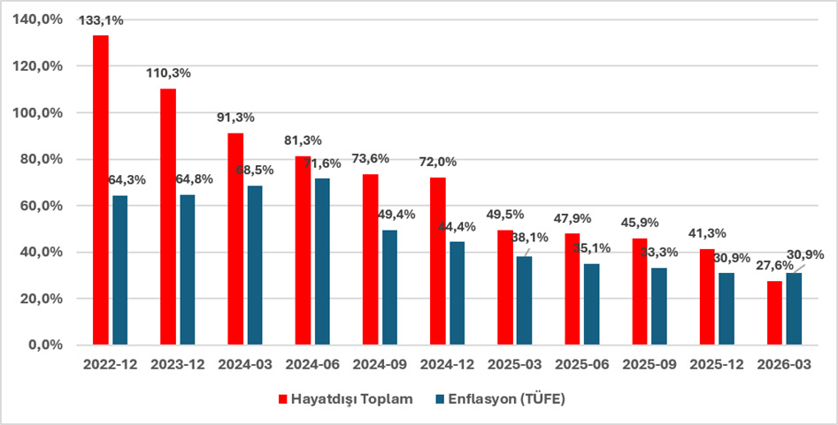 2026-ilkceyrek-gorsel-1.png