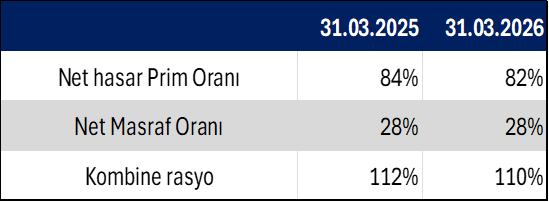 2026-ilkceyrek-gorsel-3.png