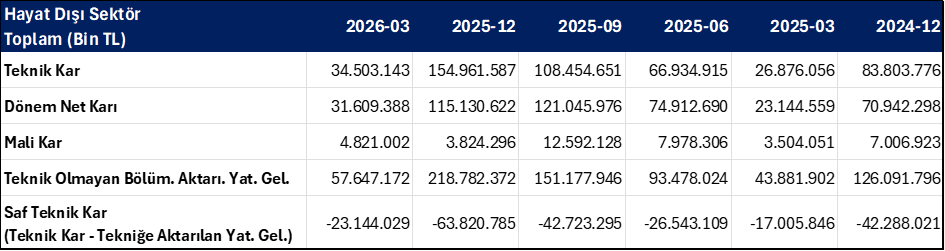 2026-ilkceyrek-gorsel-7.png